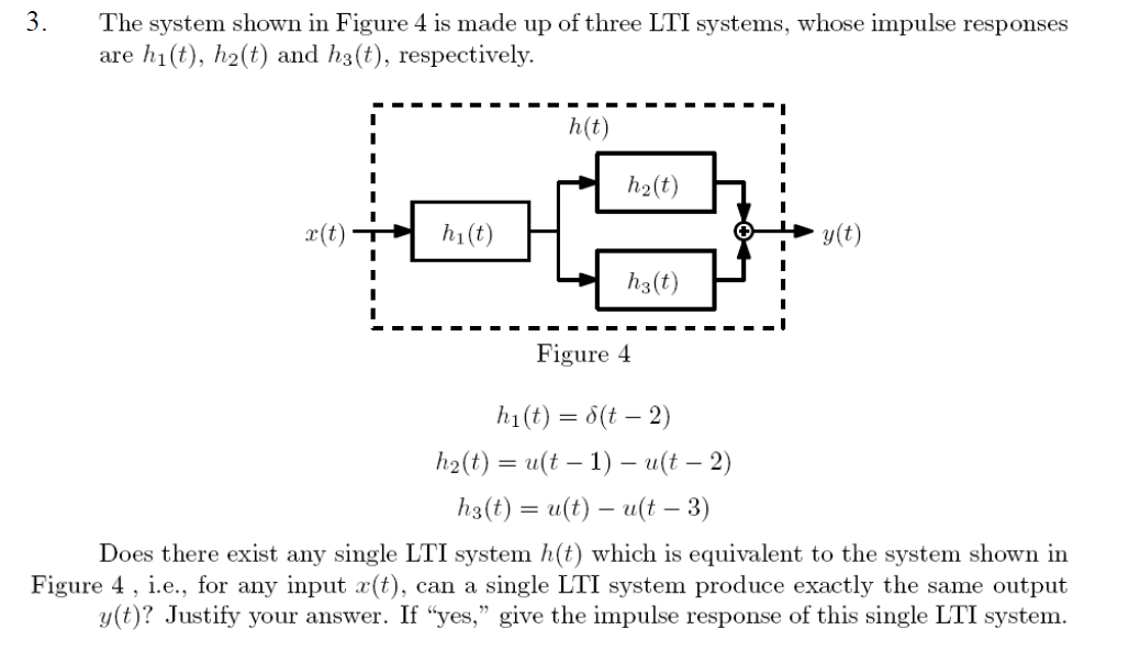 Solved The System Shown In Figure Is Made Up Of Three Lti Chegg