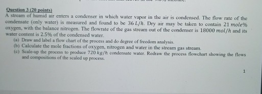 Solved A Stream Of Humid Air Enters A Condenser In Which Chegg