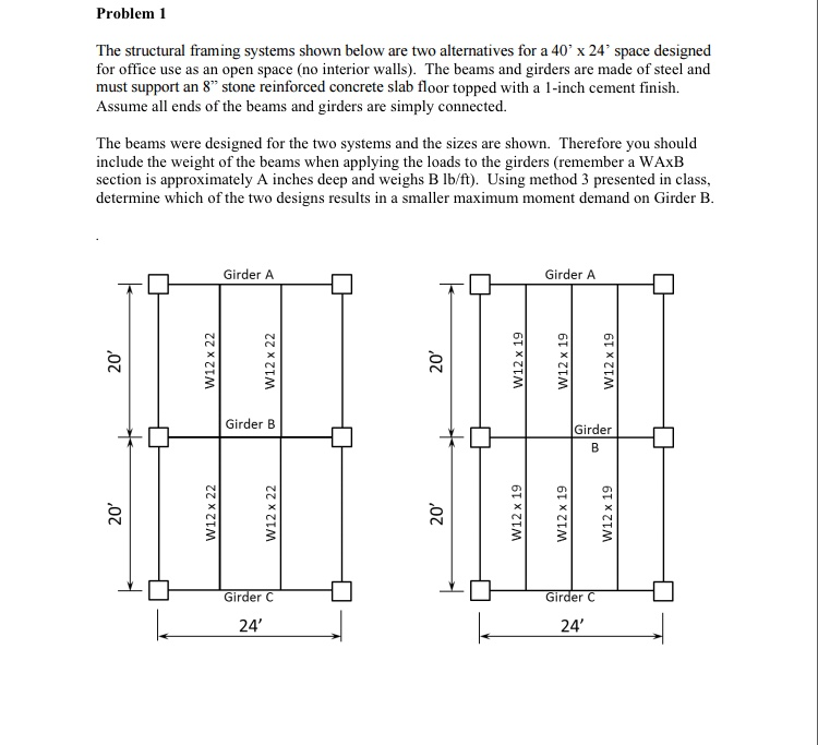 Solved Problem The Structural Framing Systems Shown Below Chegg