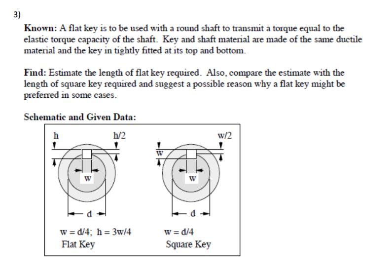 Solved Known A Flat Key Is To Be Used With A Round Shaft...