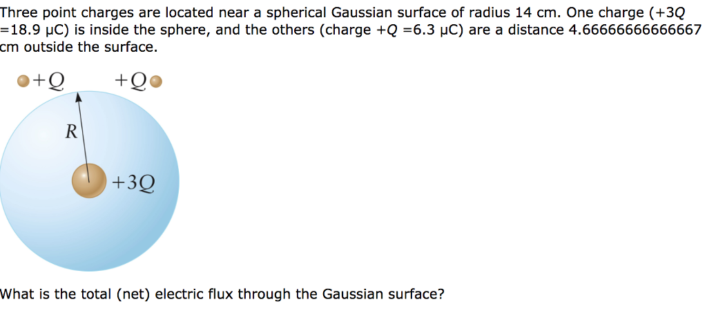 Solved Three Point Charges Are Located Near A Spherical Chegg