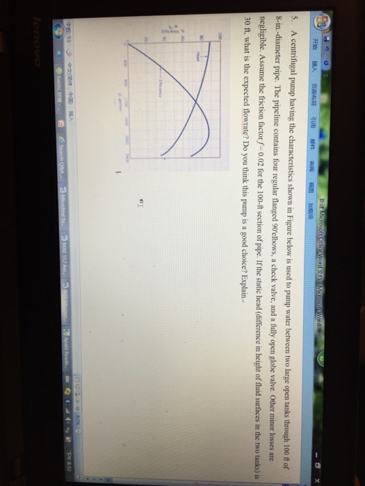 Solved A Centrifugal Pump Having The Characteristics Shown Chegg