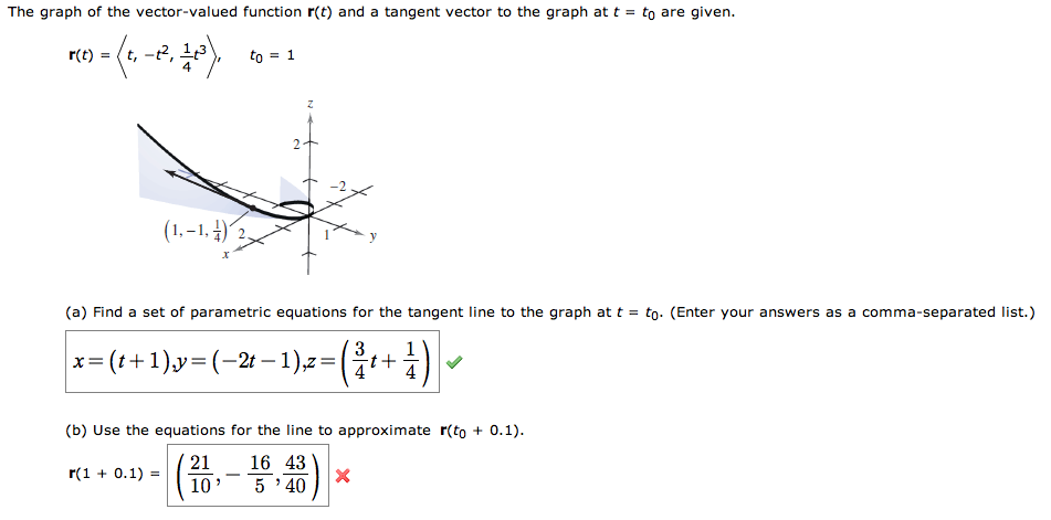 Solved The Graph Of The Vector Valued Function R T And A Chegg