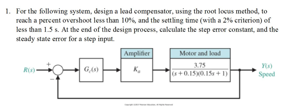 Solved: 1. For The Following System, Design A Lead Compens... | Chegg.com