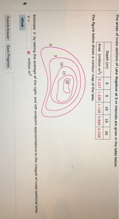 Solved The Areas Of Cross Sections Of Lake Nogebow At 5 M Chegg