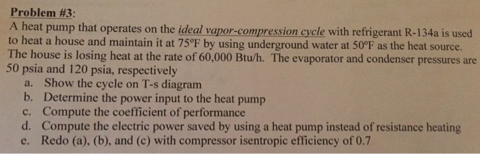 Solved A Heat Pump That Operates On The Ideal Chegg