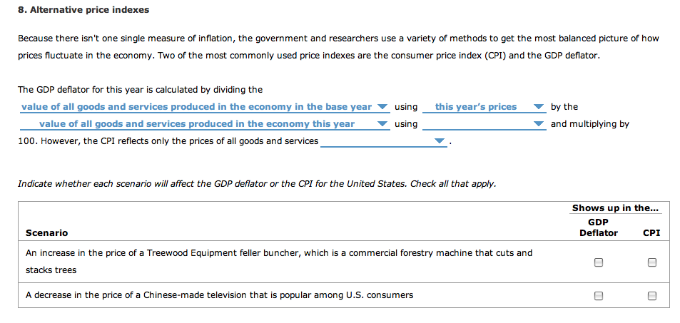 The Consumer Price Index: A Comprehensive Guide to Understanding Inflation and Economic Trends