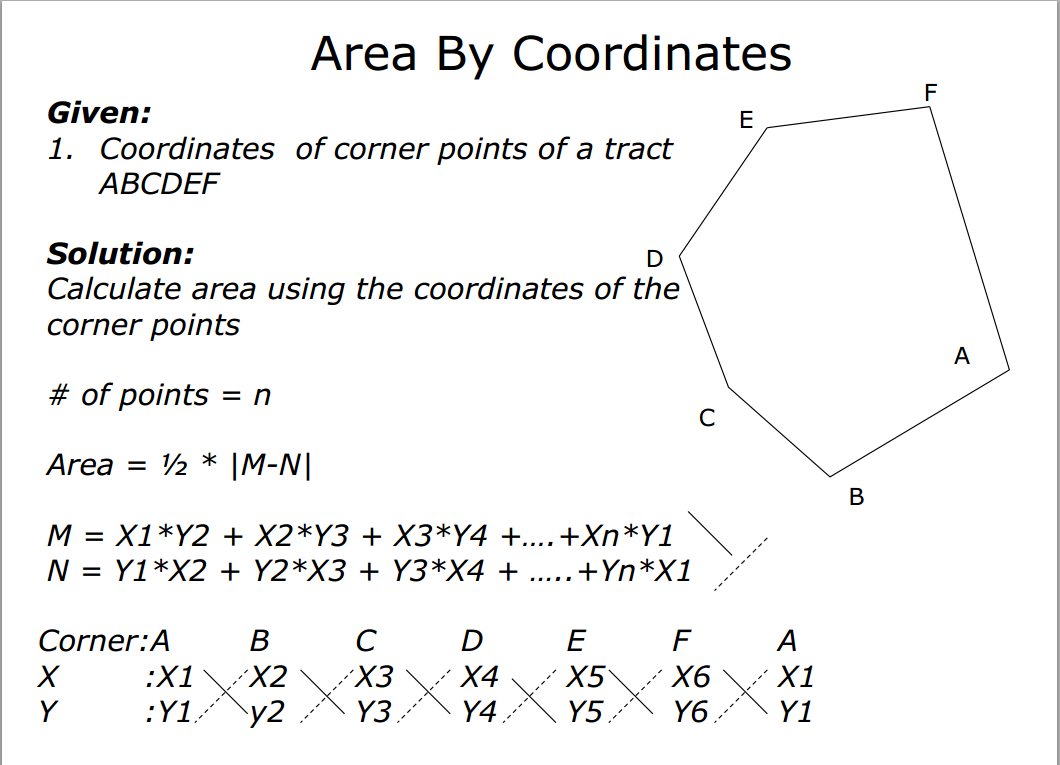 picture of quadrilateral