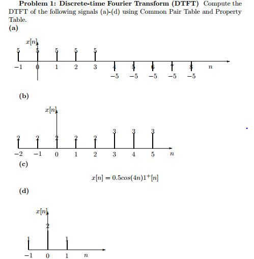 Discrete Time Fourier Transform DTFT Compute The Chegg