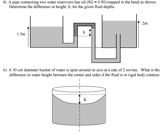 Solved 4 A Pipe Connecting Two Water Reservoirs Has Oil SG Chegg