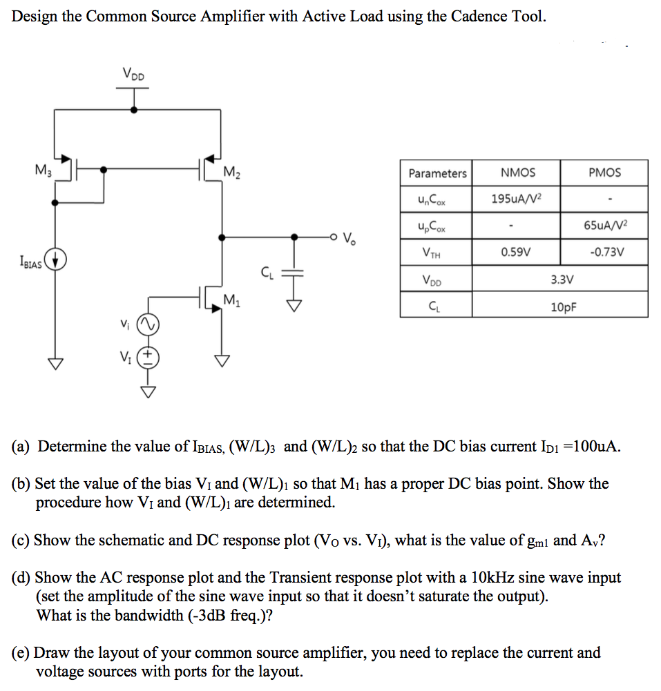 Common Source Amplifier Design Pspice Tutorial