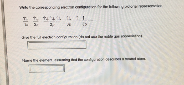 Solved Write The Corresponding Electron Configuration For Chegg