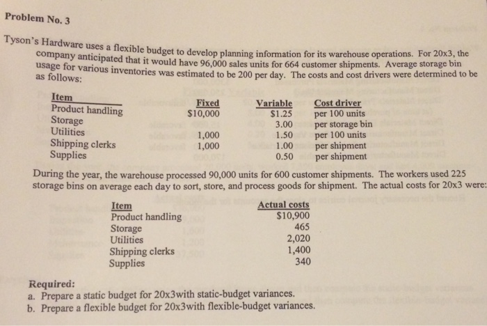 Solved I Need Help With These Problems Please Chegg