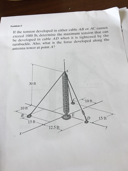 Solved It The Tension Developed In Either Cable Ab Or Ac Chegg