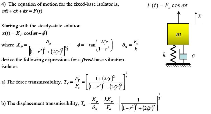 Solved The Equation Of Motion For The Fixed Base Isolator Chegg