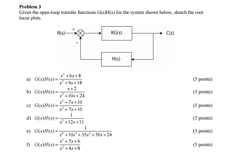 Solved Given The Open Loop Transfer Functions G S H S For Chegg