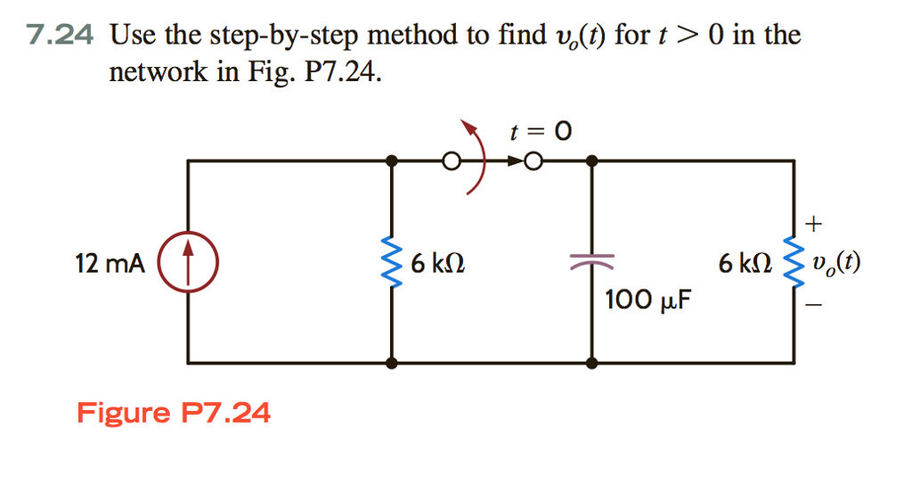 Solved Use The Step By Step Method To Find V T For T Chegg