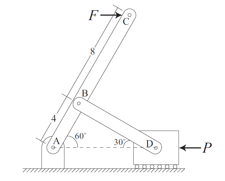 Solved For The Can Crusher, The Dimensions Are In Inches....