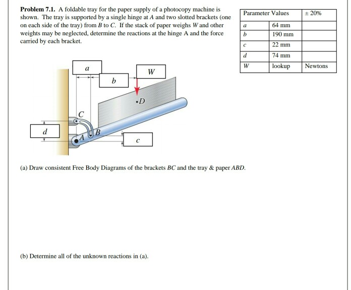 Solved Problem 7 1 A Foldable Tray For The Paper Supply Of Chegg