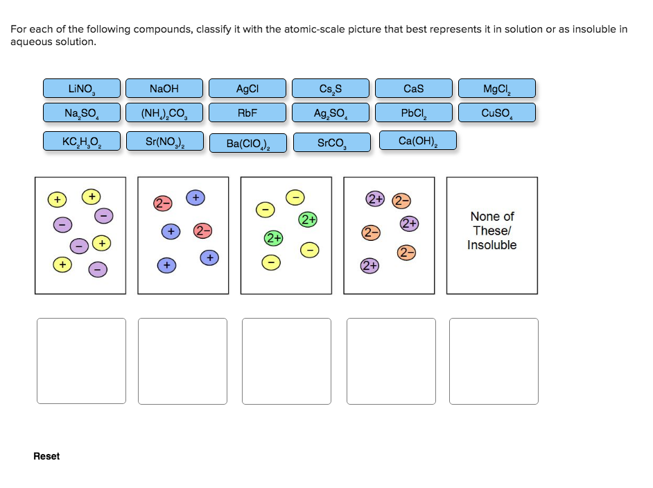 Solved For Each Of The Following Compounds Classify It With Chegg