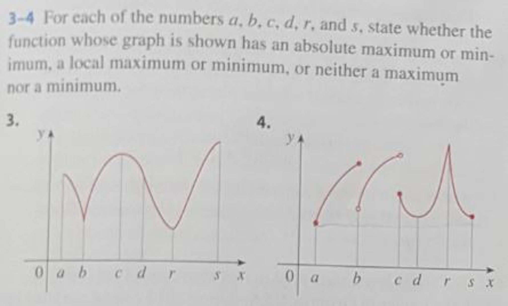 Solved For Each Of The Numbers A B C D R And S State Chegg