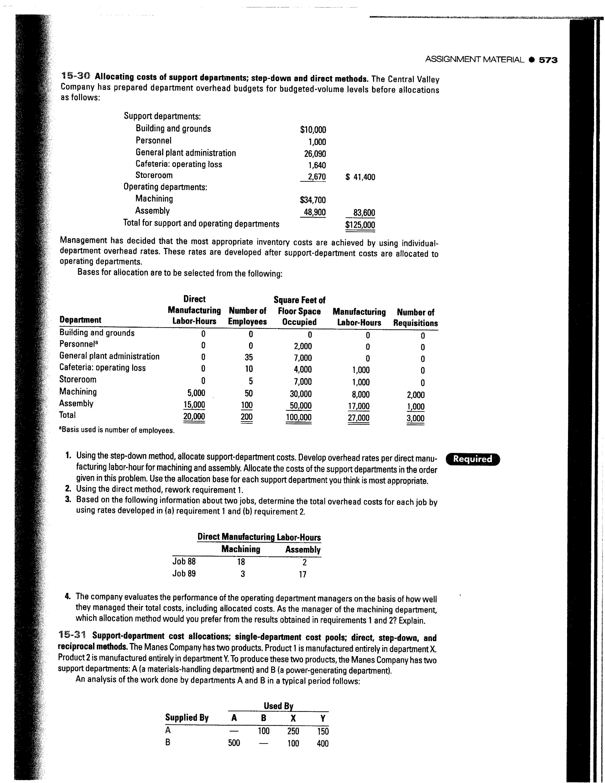 Solved ASSIGNMENT MATERIAL 573 15 30 Allocating Costs Of Chegg