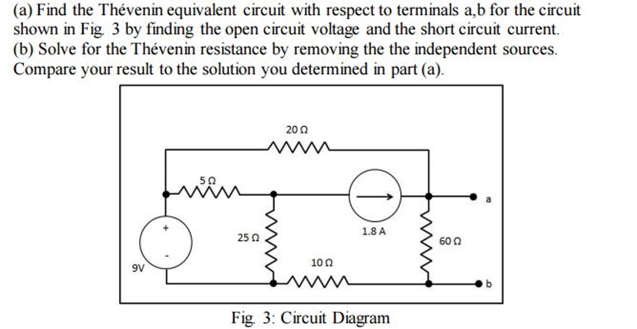 Solved Find The Thevenin Equivalent Circuit With Respect To Chegg