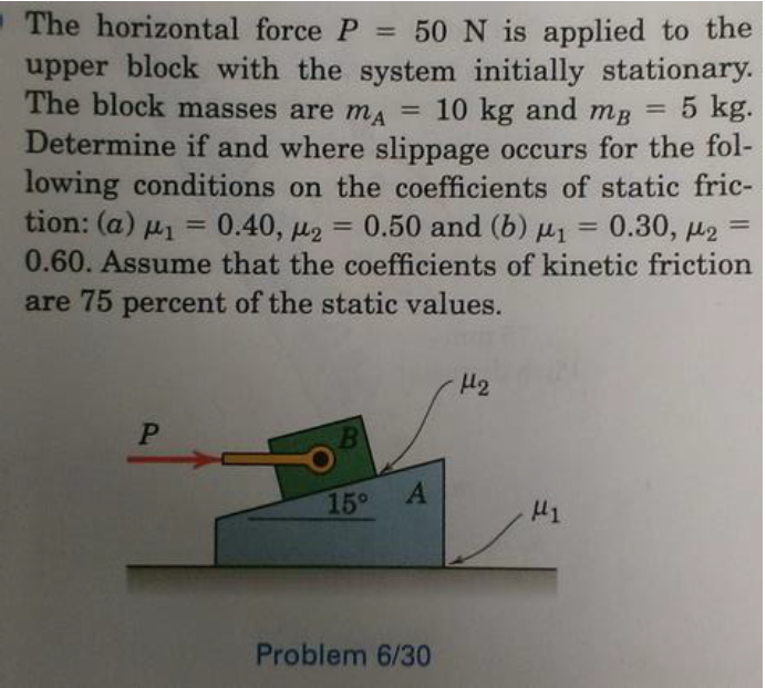 Solved The Horizontal Force P 50 N Is Applied To The Upper Chegg