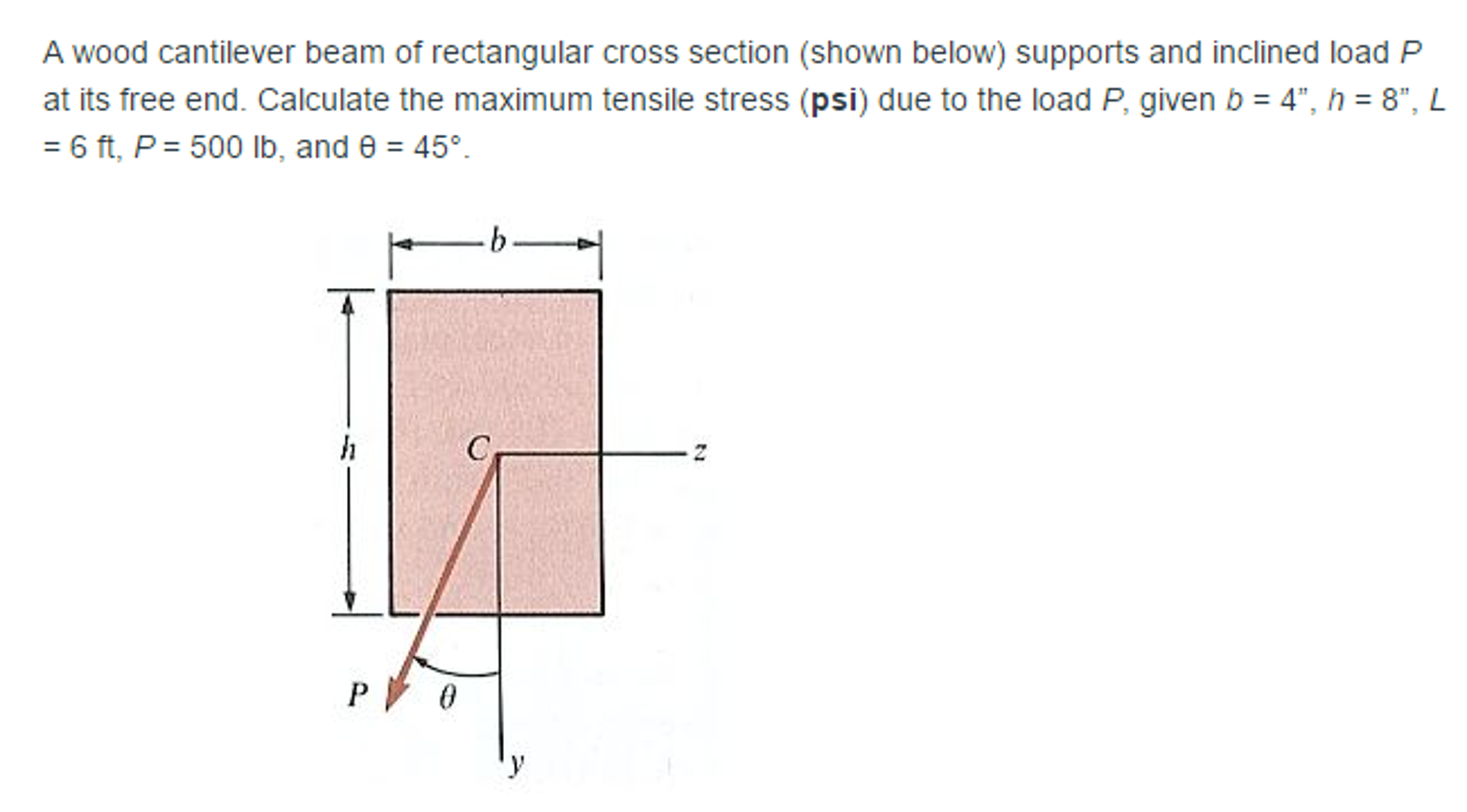 Solved A Wood Cantilever Beam Of Rectangular Cross Section Chegg