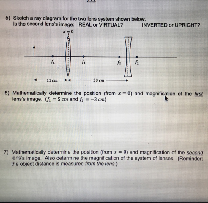 Double Lens System Ray Diagram Physics Lens Lenses Two Conve