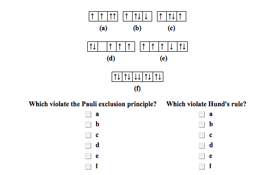 pauli exclusion principle worksheet