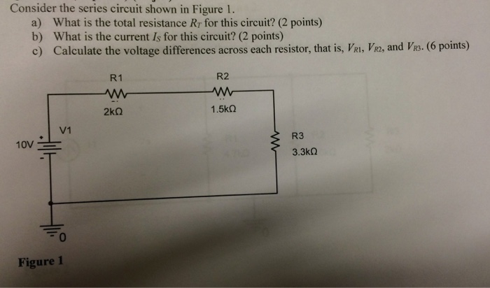 Solved Consider The Series Circuit Shown In Figure A Chegg