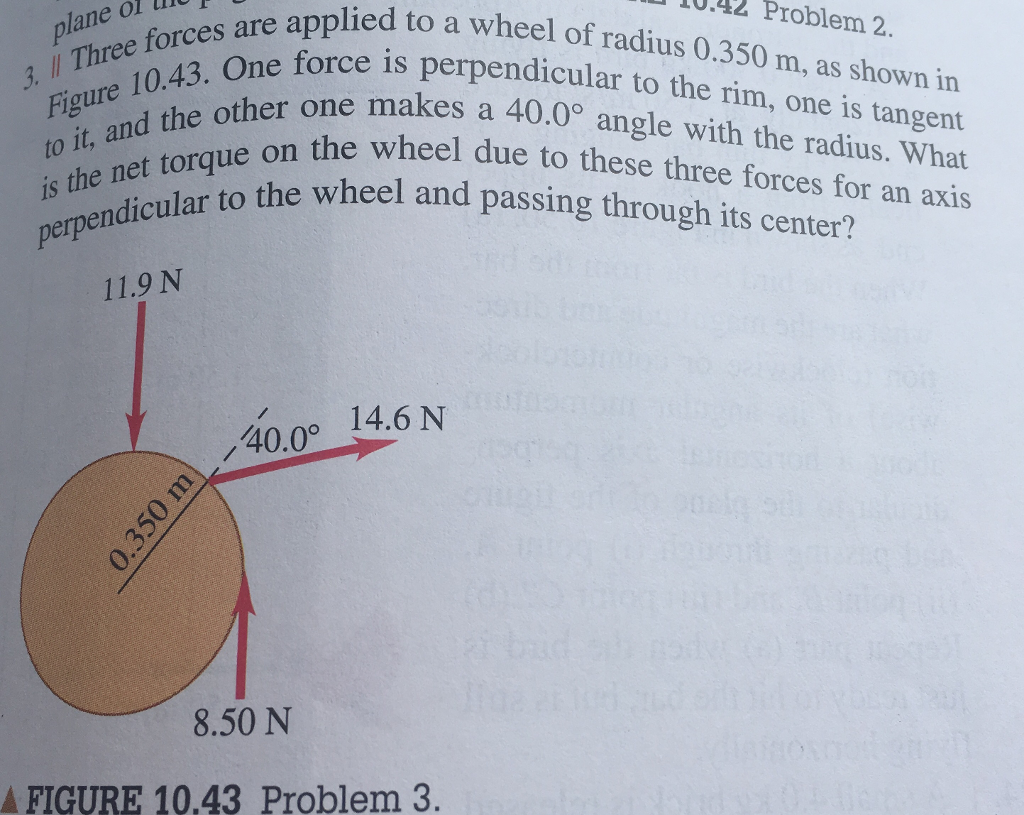 Solved Three Forces Are Applied To A Wheel Of Radius 0 350 Chegg