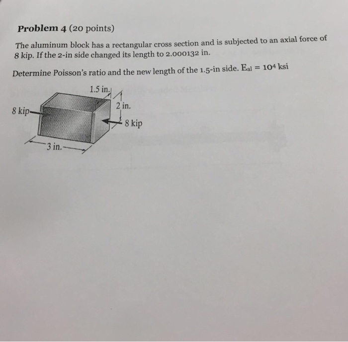 Solved The Aluminum Block Has A Rectangular Cross Section Chegg