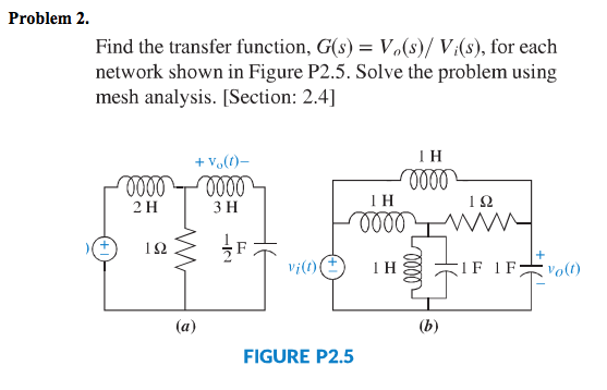 Solved Problem 2 Find The Transfer Function G S Vo S Chegg