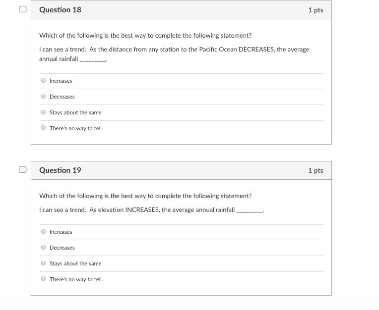 Solved Dquestion Pts Which Of The Following Is The Best Chegg