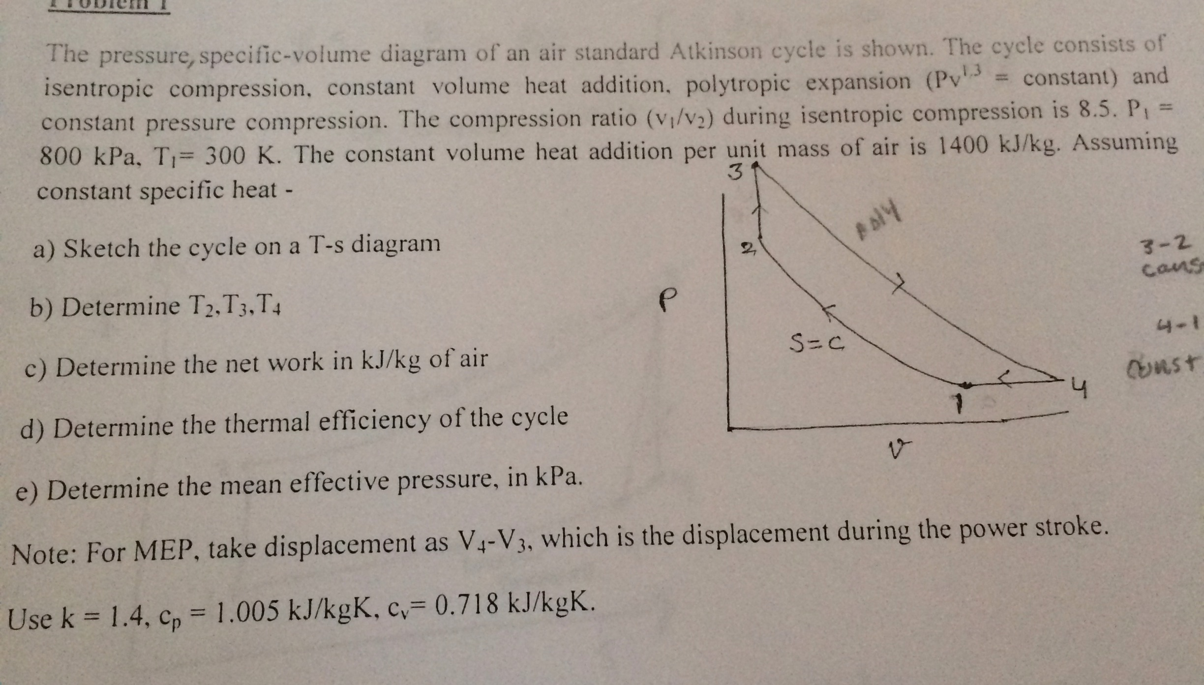 Solved The Pressure Specific Volume Diagram Of An Air Chegg