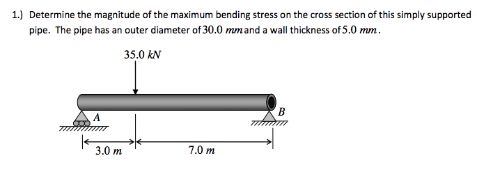 calculate bending stress hollow tube