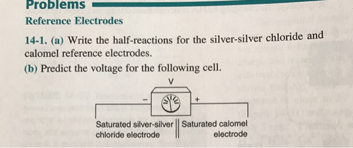 Solved Write The Half Reactions For The Silver Silver Chegg