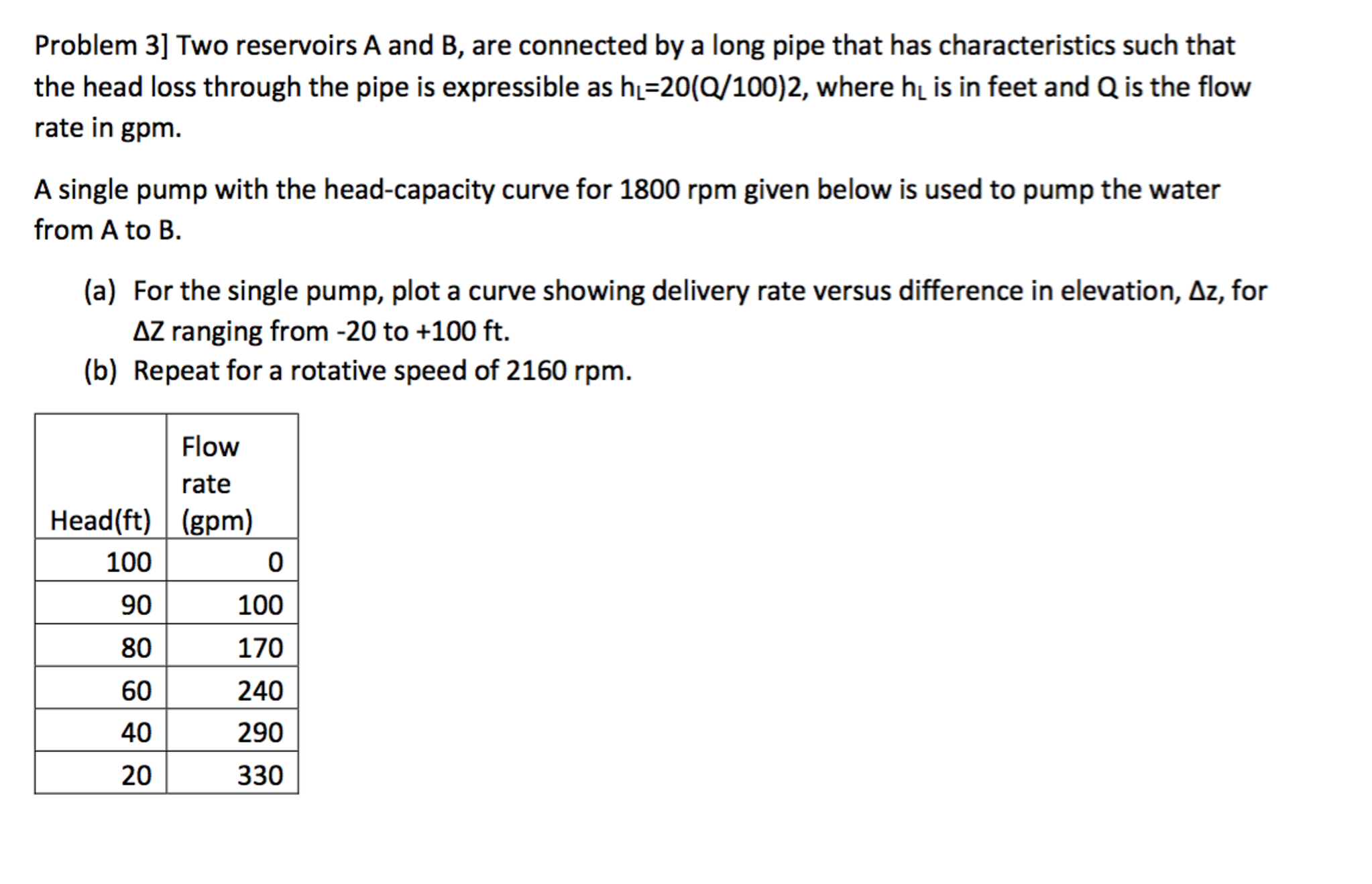 Solved Two Reservoirs A And B Are Connected By A Long Pipe Chegg