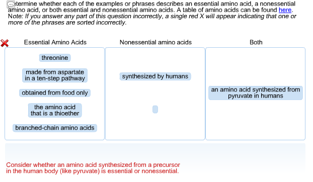 Solved Determine Whether Each Of The Examples Or Phrases Chegg