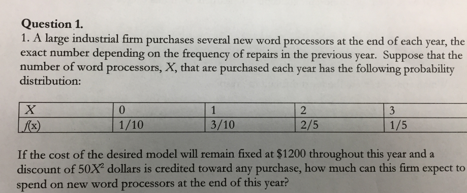 Purchased Synonym purchased-synonym