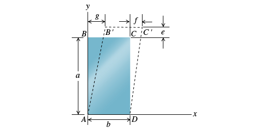 Solved To determine the average normal strain and average