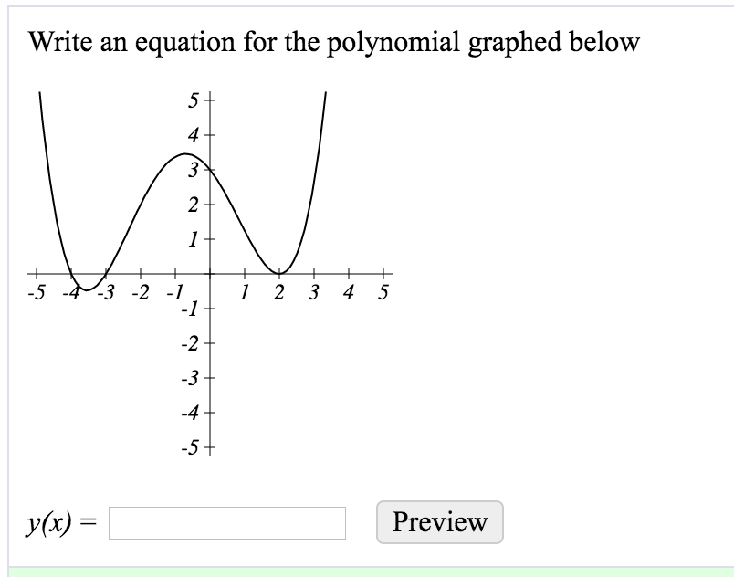 Solved Write An Equation For The Polynomial Graphed Below Chegg