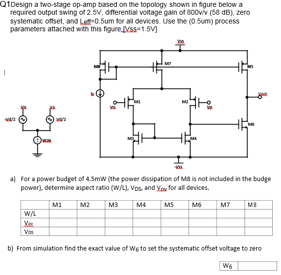 Design A Two Stage Op Based On The Topology Shown Chegg