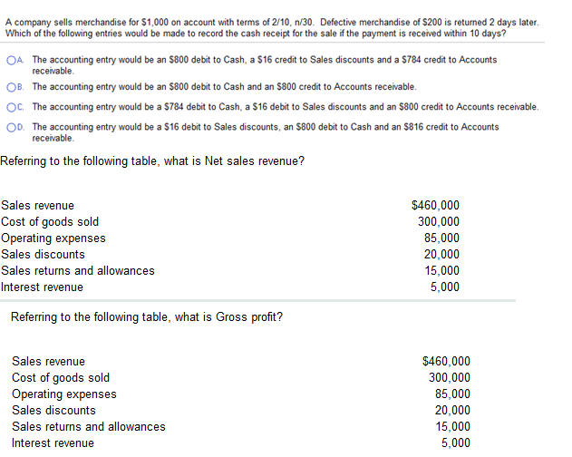 Solved A company sells merchandise for $1,000 on account | Chegg.com