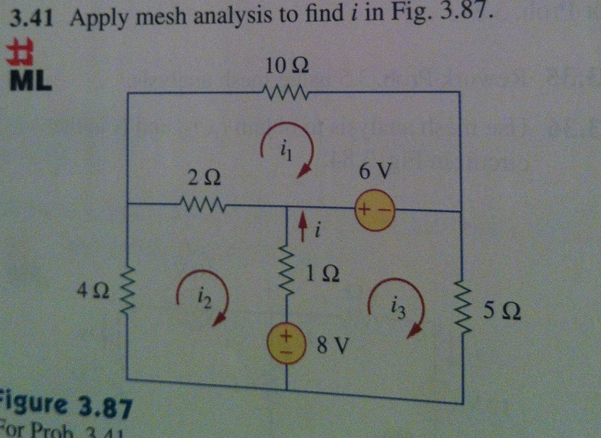 Solved Apply Mesh Analysis To Find I In Fig 3 87 Chegg