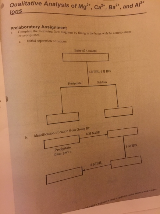 Solved Complete The Following Flow Diagrams By Filling In Chegg Hot Sex Picture