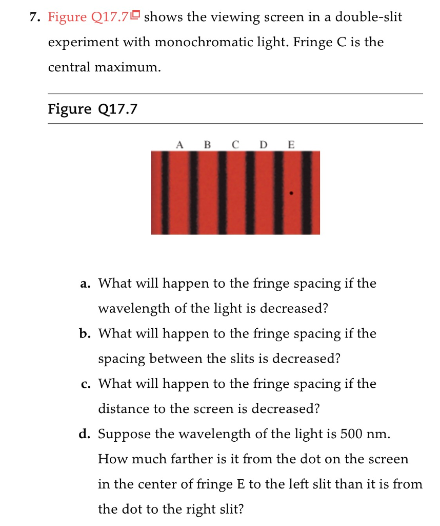 Solved Figure Q17 7 Shows The Viewing Screen In A Chegg