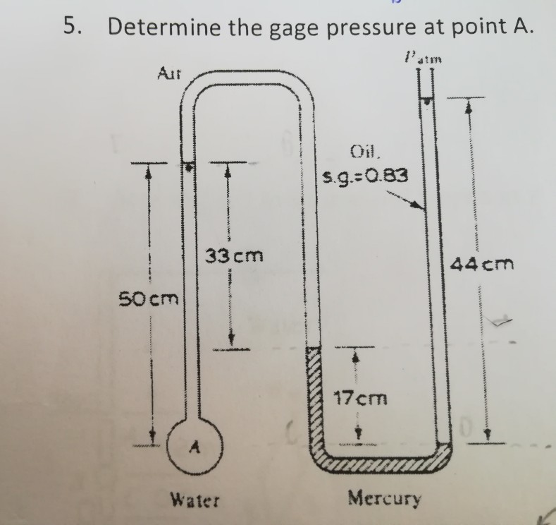 Solved Determine The Gage Pressure At Point A Chegg